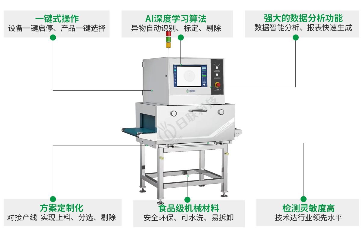 X-ray異物檢測(cè)圖-日聯(lián)