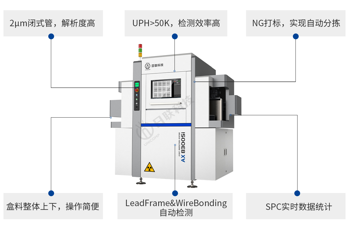 日聯科技半導體檢測X-ray設備特點